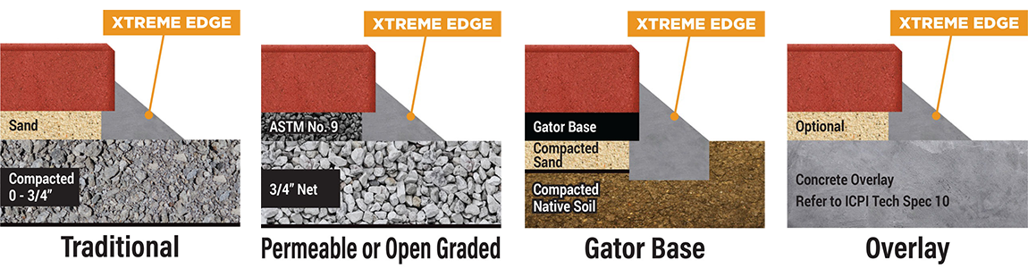 Description_XtremeEdge_1150x310